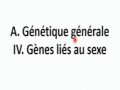 Cours N° 7: Génétique générale. IV. Gènes liés au sexe