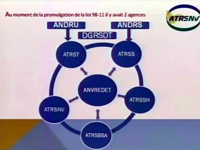 Présentation de l&rsquo;agence thématique par Mme ZAIDI