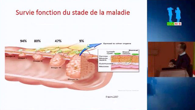 Conférence par Dr. LAYADA service de gastro-entérologie CHU Mustapha PACHA