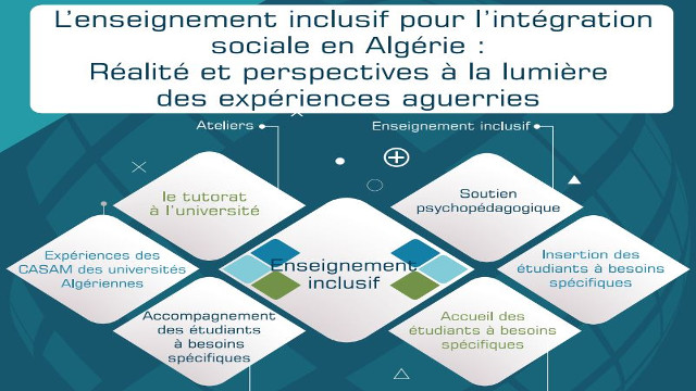 Conférence de M. BESSAI  Rachid