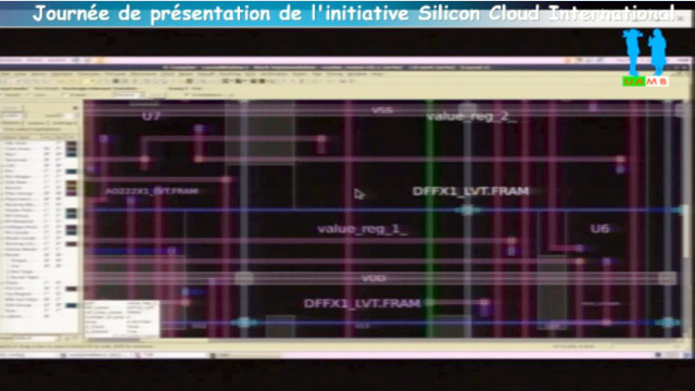 Démonstrations du Workshop sur le déploiement des outils de conception pour la Microélectronique, VLSI et MEMS