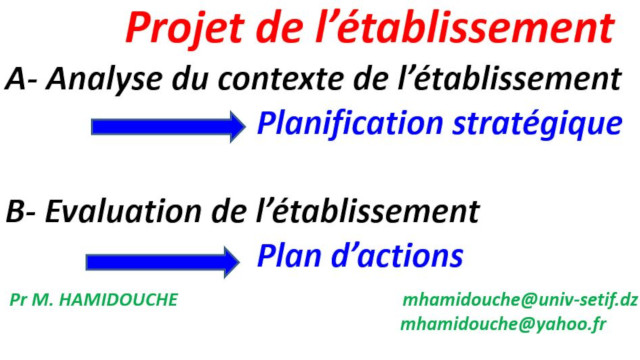 Conf. Pr HAMIDOUCHE Mohamed