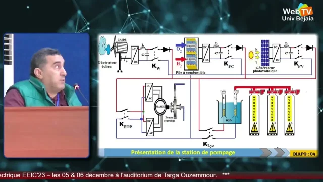 Communication de: M. ADJATI Arezki, université de Béjaia