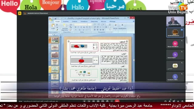 محاضرة أ.د/ عبد الحفيظ تحريشي, (جامعة طاهري محمد، بشار)