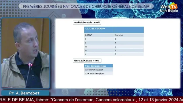 Conférence animée par : Pr A.BENTABET, Service de chirurgie générale, C.H.U. de Tizi Ouzou, Algérie.