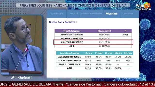 Conférence animée par Pr. M. Kheloufi, Chirurgie Oncologique « A » Centre Pierre et Marie Curie – Alger