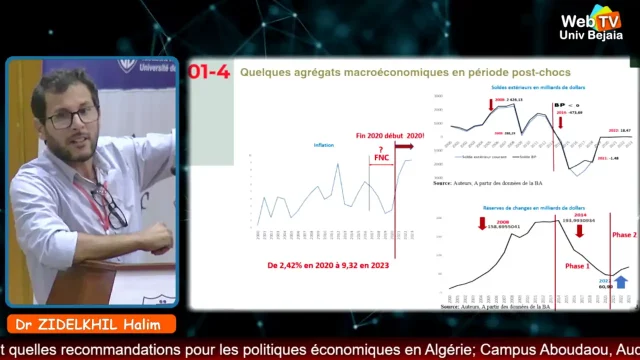 Dr Zidelkhil halim, , université A.MIRA de Béjaia, titre : «  Quand la dépendance des banques centrales devient un levier de résilience économique : la leçon algérienne »